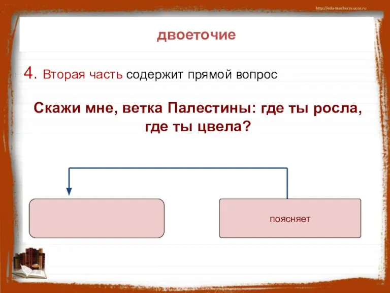 4. Вторая часть содержит прямой вопрос Скажи мне, ветка Палестины: где ты