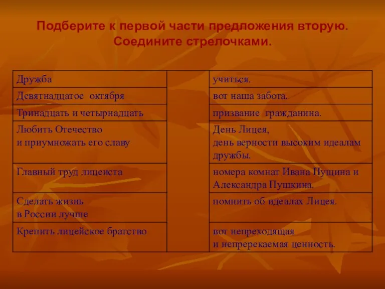 Подберите к первой части предложения вторую. Соедините стрелочками.