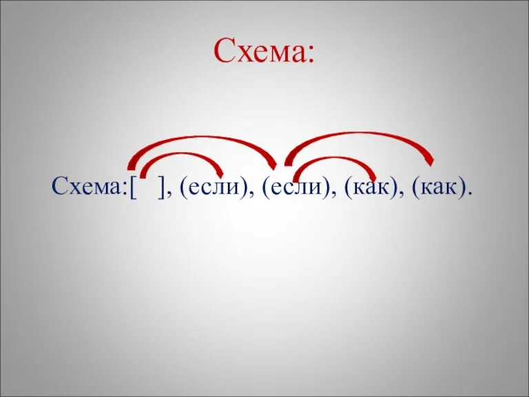 Схема: Схема:[ ], (если), (если), (как), (как).