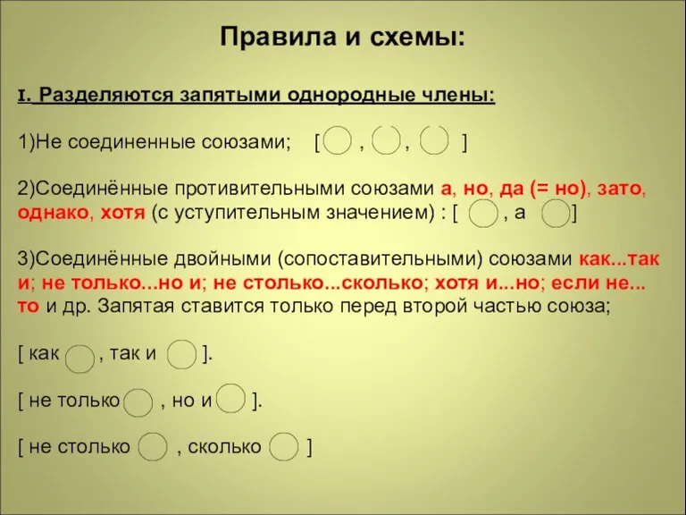 Правила и схемы: I. Разделяются запятыми однородные члены: 1)Не соединенные союзами; [