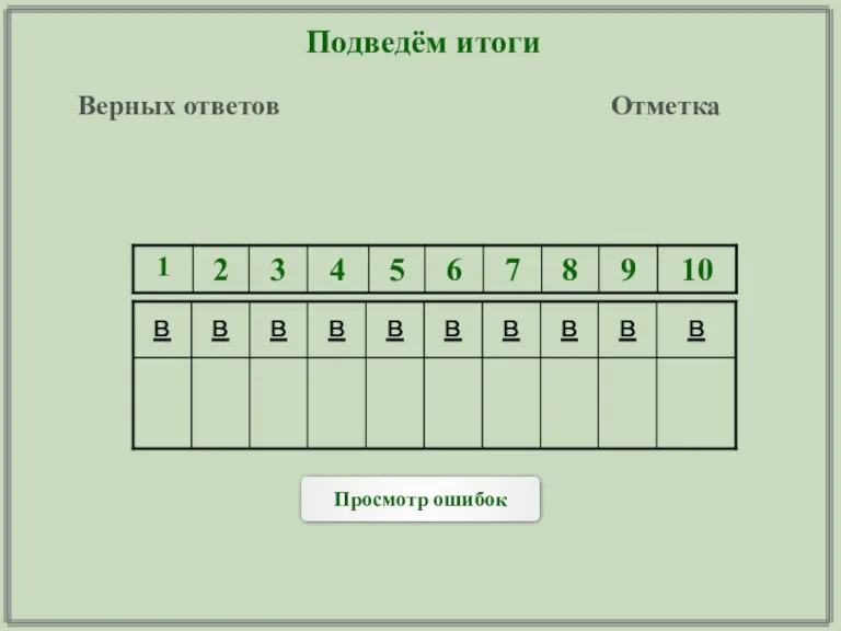 Подведём итоги Верных ответов Отметка Просмотр ошибок в в в в в