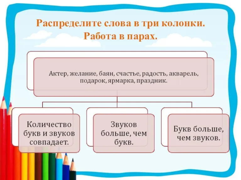 Распределите слова в три колонки. Работа в парах.