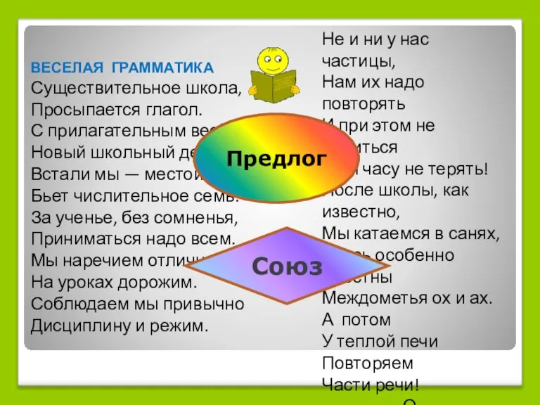 ВЕСЕЛАЯ ГРАММАТИКА Существительное школа, Просыпается глагол. С прилагательным весёлый Новый школьный день