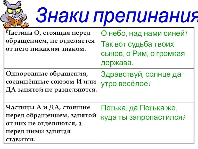 Знаки препинания