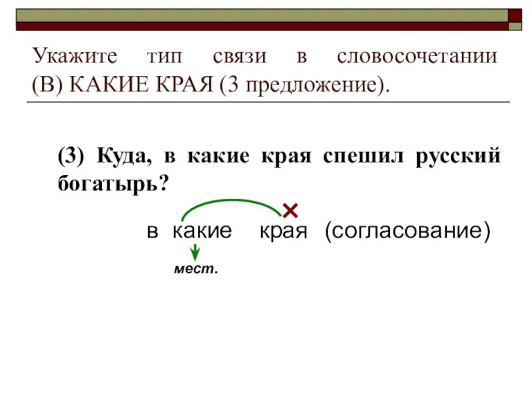 Укажите тип связи в словосочетании (В) КАКИЕ КРАЯ (3 предложение). (3) Куда,