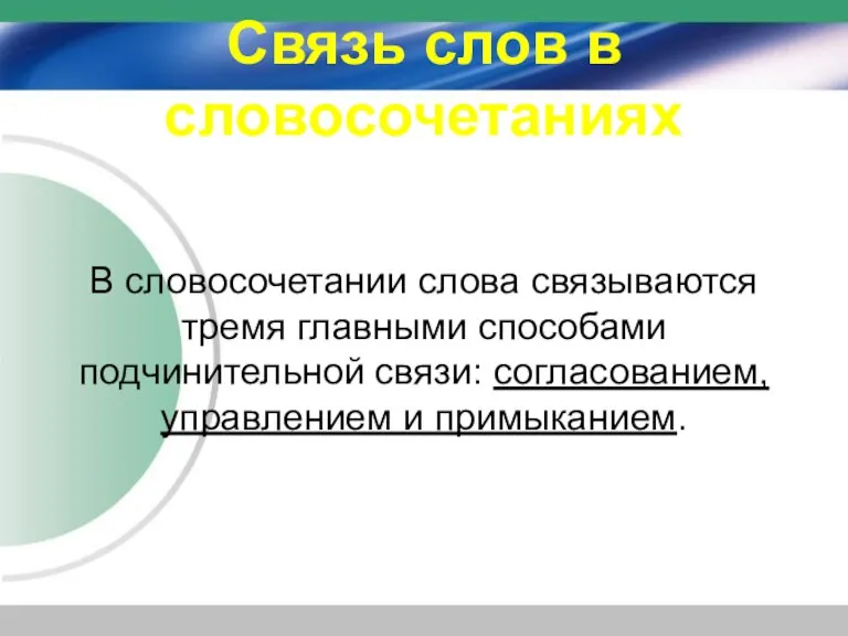 Связь слов в словосочетаниях В словосочетании слова связываются тремя главными способами подчинительной