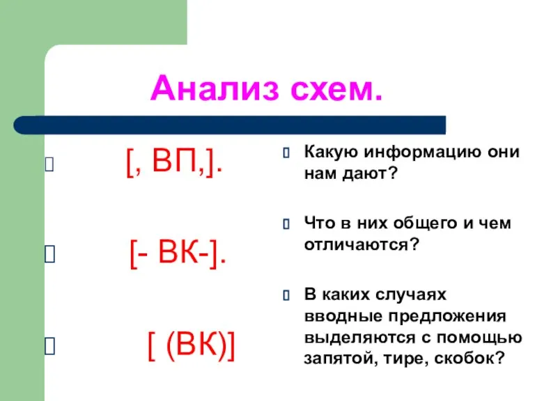 Анализ схем. [, ВП,]. [- ВК-]. [ (ВК)] Какую информацию они нам