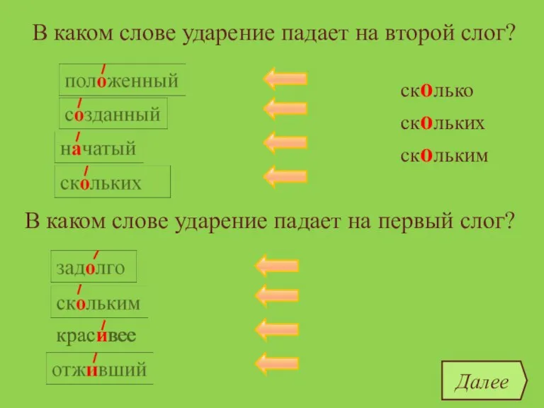 В каком слове ударение падает на второй слог? положенный созданный задолго начатый