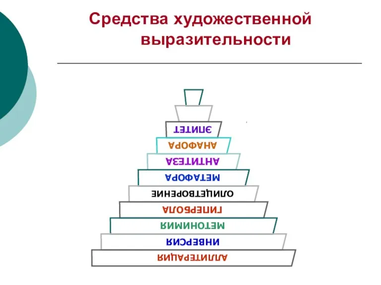 Средства художественной выразительности .