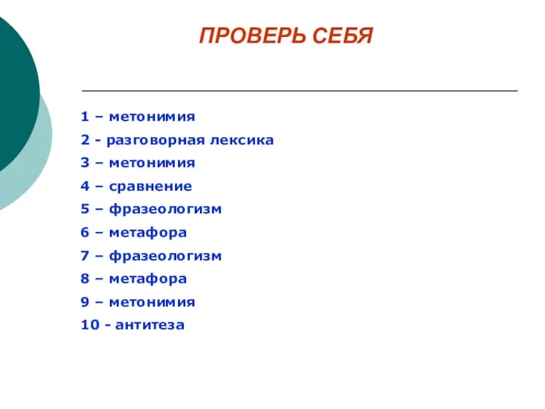 ПРОВЕРЬ СЕБЯ 1 – метонимия 2 - разговорная лексика 3 – метонимия