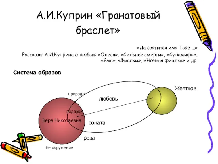 А.И.Куприн «Гранатовый браслет» «Да святится имя Твое …» Рассказы А.И.Куприна о любви: