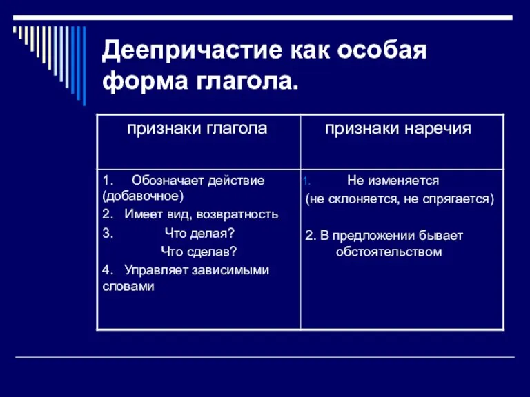 Деепричастие как особая форма глагола.