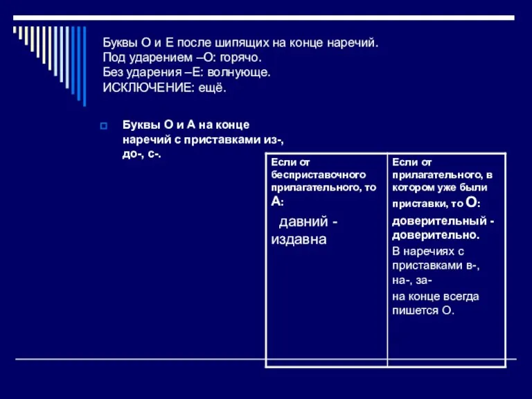 Буквы О и Е после шипящих на конце наречий. Под ударением –О: