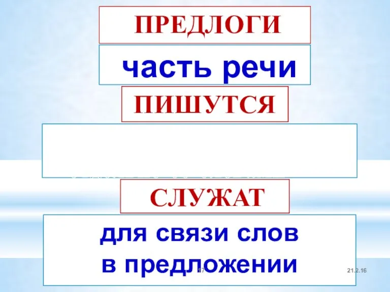 ПРЕДЛОГИ часть речи СЛУЖАТ для связи слов в предложении ПИШУТСЯ 21.2.16