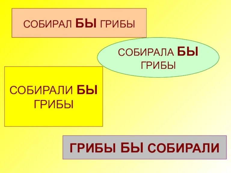 СОБИРАЛ БЫ ГРИБЫ СОБИРАЛА БЫ ГРИБЫ СОБИРАЛИ БЫ ГРИБЫ ГРИБЫ БЫ СОБИРАЛИ