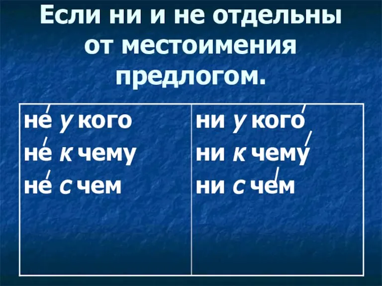 Если ни и не отдельны от местоимения предлогом.