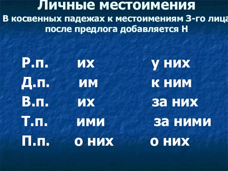 Личные местоимения В косвенных падежах к местоимениям З-го лица после предлога добавляется