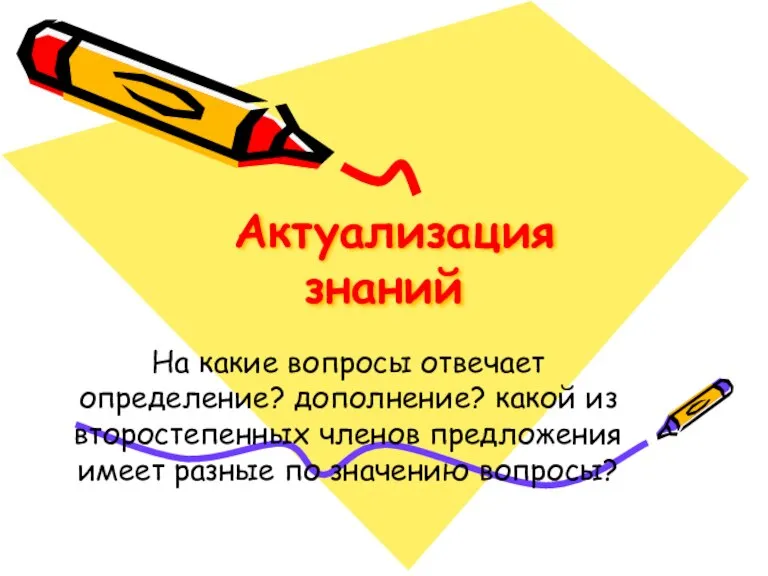 Актуализация знаний На какие вопросы отвечает определение? дополнение? какой из второстепенных членов