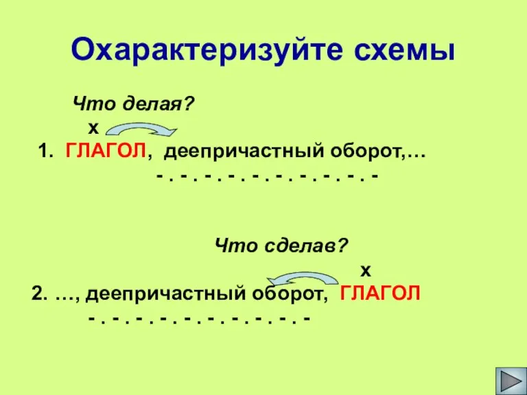 Что делая? х 1. ГЛАГОЛ, деепричастный оборот,… - . - . -