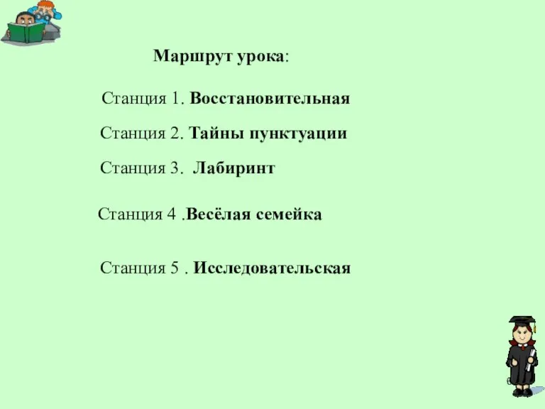 Станция 1. Восстановительная Станция 3. Лабиринт Станция 2. Тайны пунктуации Станция 5