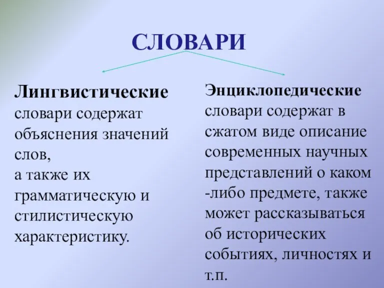 СЛОВАРИ Лингвистические словари содержат объяснения значений слов, а также их грамматическую и