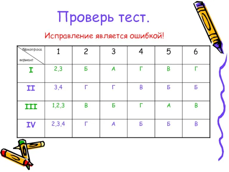 Проверь тест. Исправление является ошибкой!