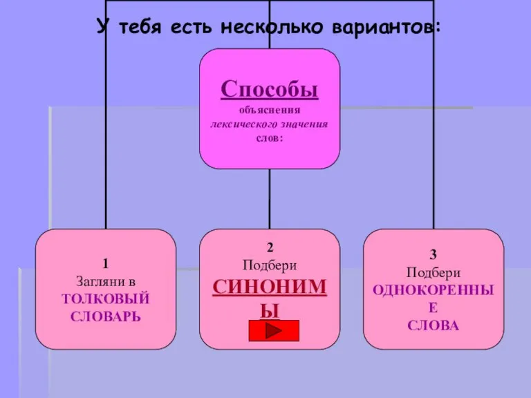 У тебя есть несколько вариантов: