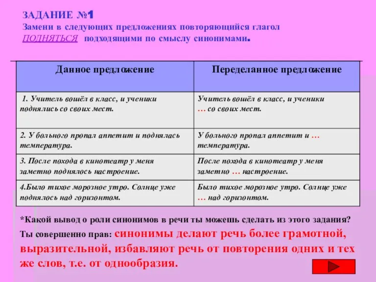 ЗАДАНИЕ №1 Замени в следующих предложениях повторяющийся глагол ПОДНЯТЬСЯ подходящими по смыслу