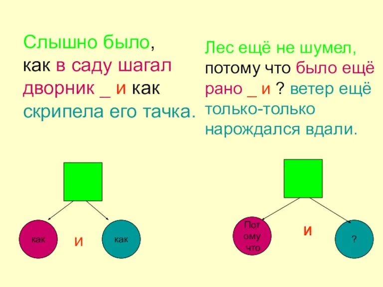 Слышно было, как в саду шагал дворник _ и как скрипела его