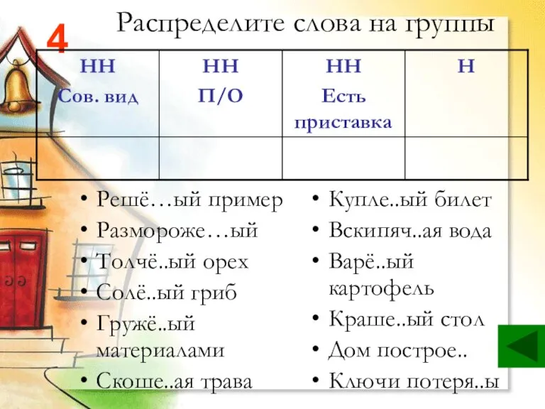 Распределите слова на группы Решё…ый пример Размороже…ый Толчё..ый орех Солё..ый гриб Гружё..ый