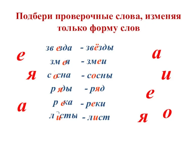 Подбери проверочные слова, изменяя только форму слов зв?зда - зм?я - с?сна