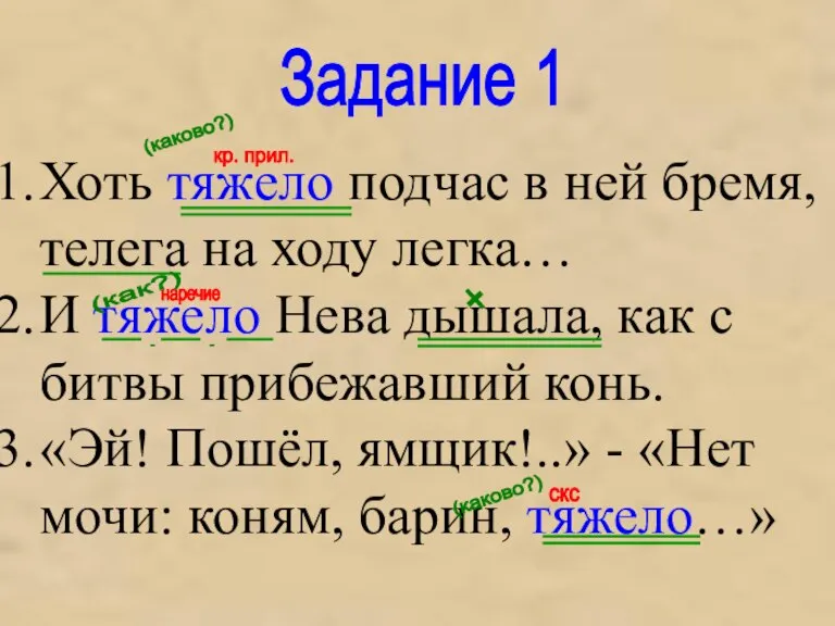 Хоть тяжело подчас в ней бремя, телега на ходу легка… И тяжело