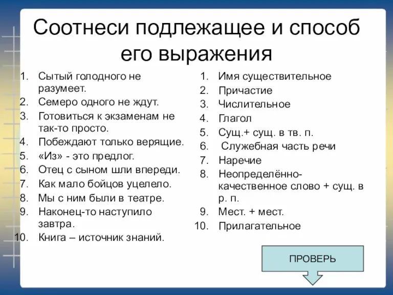 Соотнеси подлежащее и способ его выражения Сытый голодного не разумеет. Семеро одного