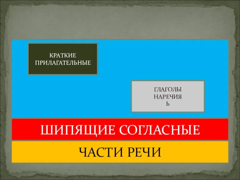 ШИПЯЩИЕ СОГЛАСНЫЕ ЧАСТИ РЕЧИ КРАТКИЕ ПРИЛАГАТЕЛЬНЫЕ ГЛАГОЛЫ НАРЕЧИЯ Ь