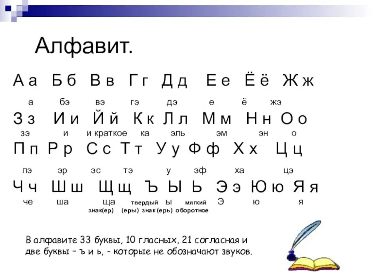 Алфавит. А а Б б В в Г г Д д Е