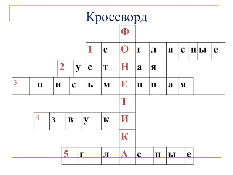 Кроссворд