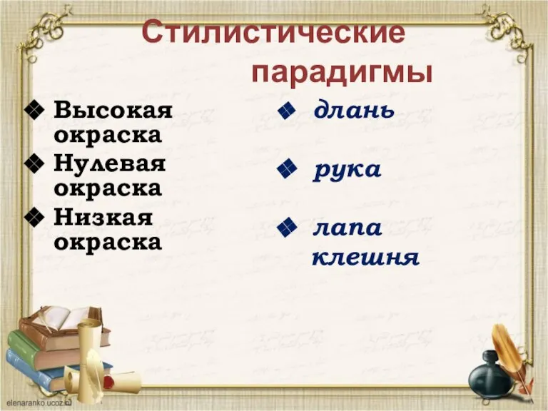 Стилистические парадигмы длань рука лапа клешня Высокая окраска Нулевая окраска Низкая окраска