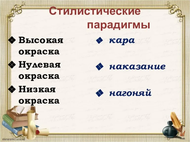 Стилистические парадигмы Высокая окраска Нулевая окраска Низкая окраска кара наказание нагоняй