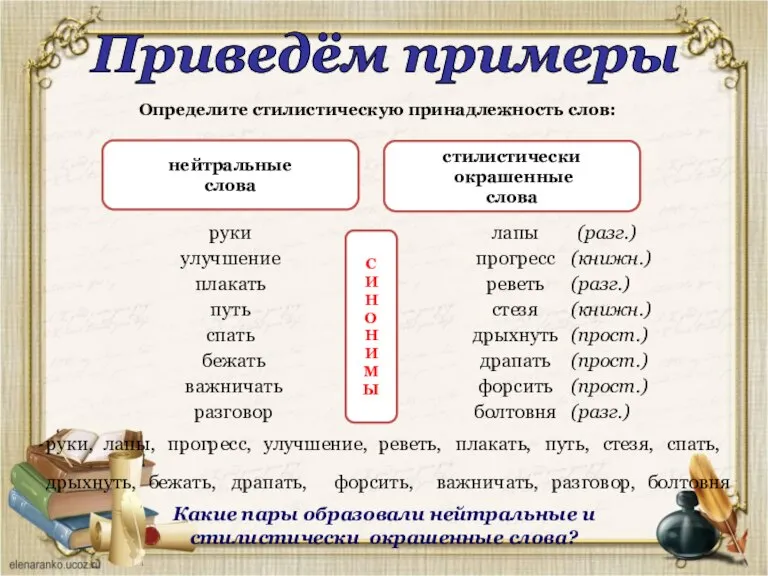 Приведём примеры Определите стилистическую принадлежность слов: нейтральные слова стилистически окрашенные слова руки,