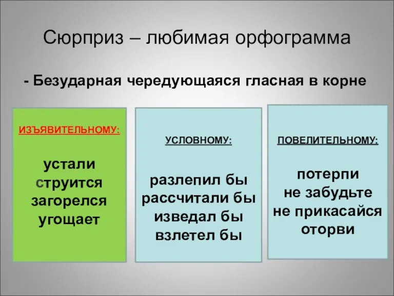 Сюрприз – любимая орфограмма - Безударная чередующаяся гласная в корне ИЗЪЯВИТЕЛЬНОМУ: устали