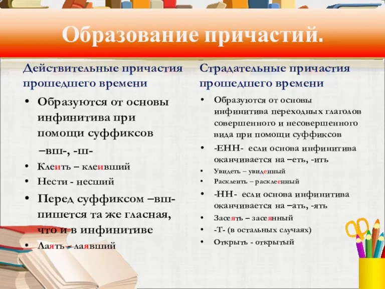 Образование причастий. Действительные причастия прошедшего времени Образуются от основы инфинитива при помощи