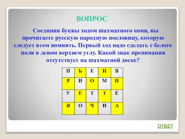 ВОПРОС Соединив буквы ходом шахматного коня, вы прочитаете русскую народную пословицу, которую