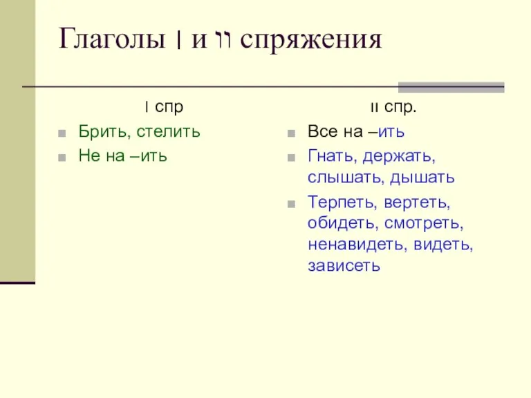 Глаголы ׀ и װ спряжения ׀ спр Брить, стелить Не на –ить