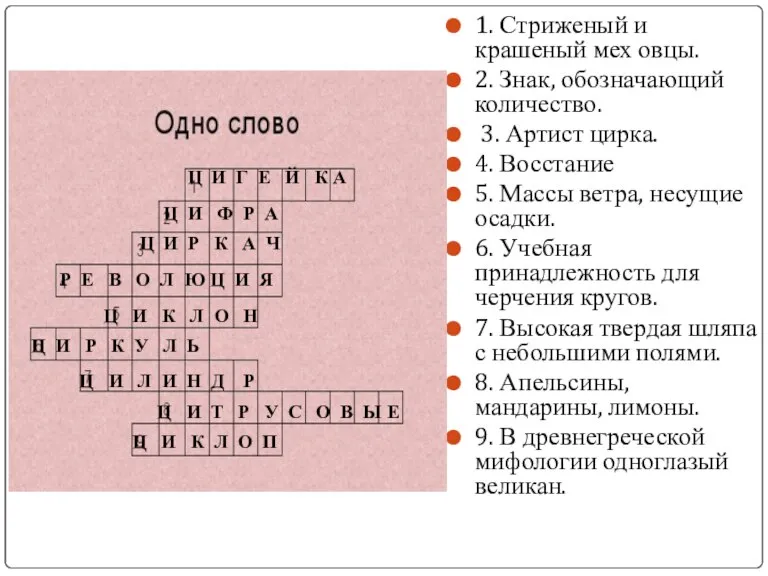 1. Стриженый и крашеный мех овцы. 2. Знак, обозначающий количество. 3. Артист