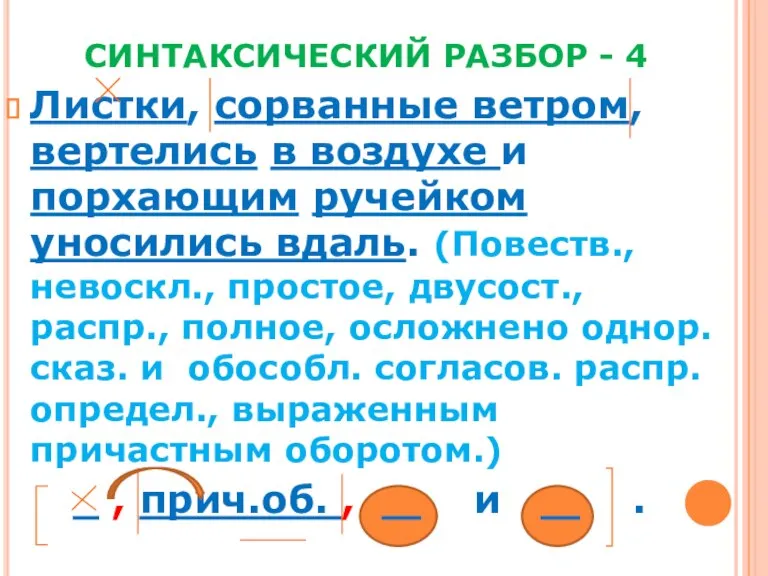 СИНТАКСИЧЕСКИЙ РАЗБОР - 4 Листки, сорванные ветром, вертелись в воздухе и порхающим