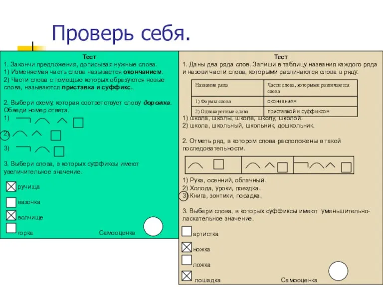 Проверь себя. Тест 1. Закончи предложения, дописывая нужные слова. 1) Изменяемая часть