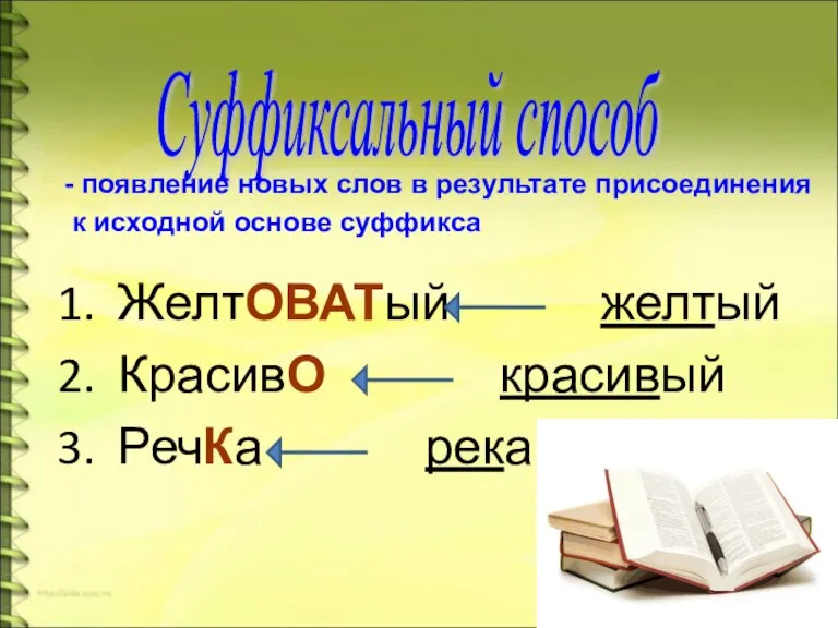 ЖелтОВАТый желтый КрасивО красивый РечКа река Суффиксальный способ - появление новых слов