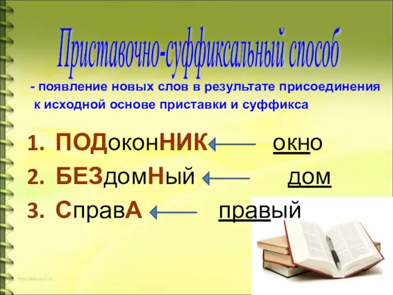 ПОДоконНИК окно БЕЗдомНый дом СправА правый Приставочно-суффиксальный способ - появление новых слов