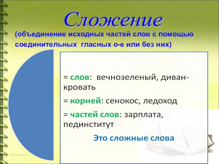 Сложение (объединение исходных частей слов с помощью соединительных гласных о-е или без них)