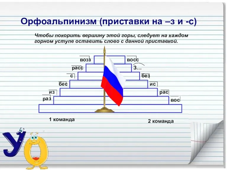 Орфоальпинизм (приставки на –з и -с) Чтобы покорить вершину этой горы, следует